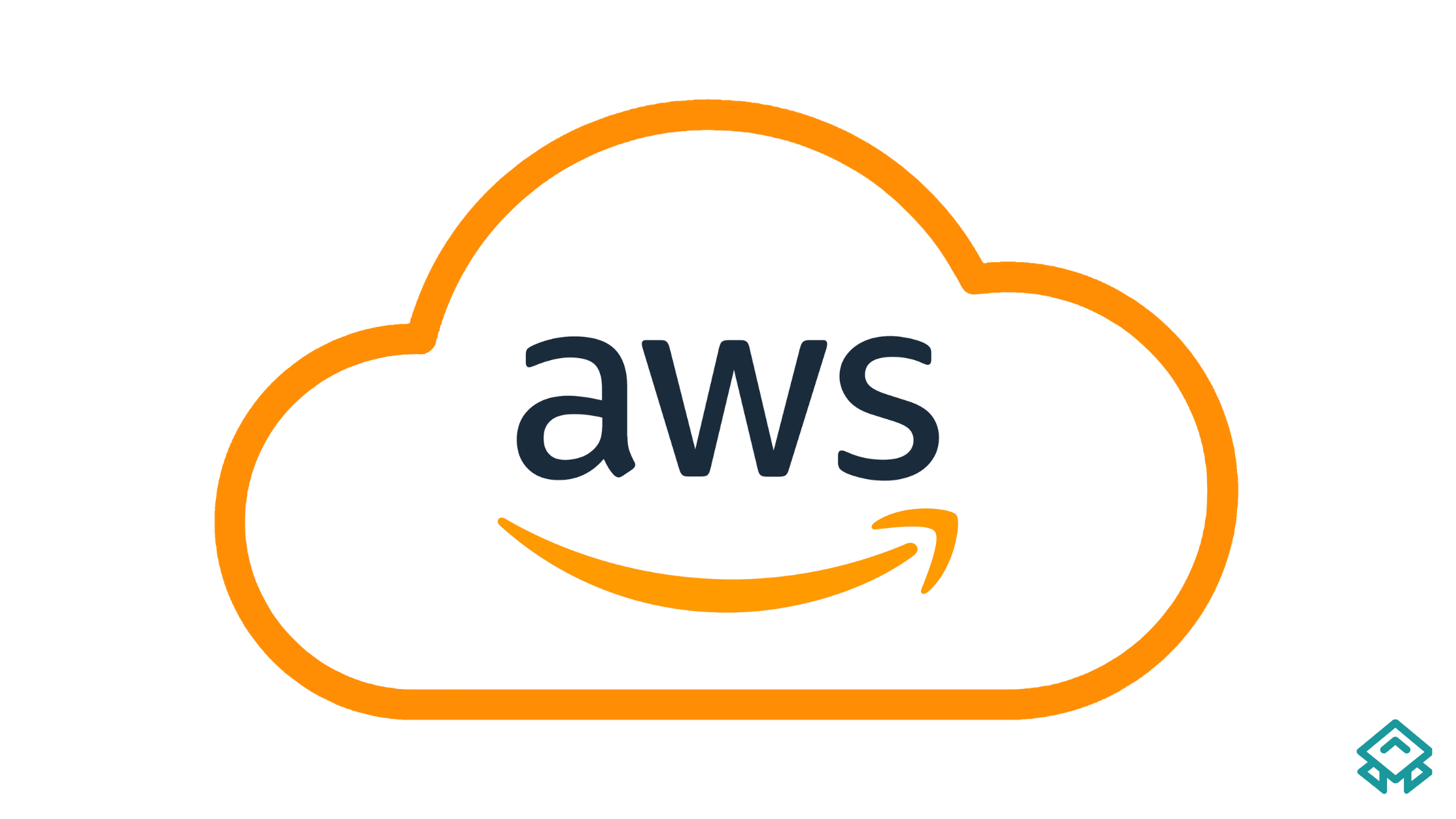 AWS Services